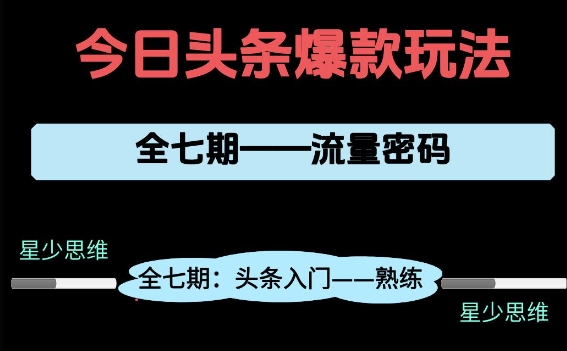 头条系列全七期项目拆解，全是干货，新手从0-1必经过程，99的人会踩的坑-大叔网创联盟