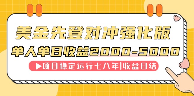（14906期）连续8年创单日收入NO.1项目，日收益2000-5000-大叔网创联盟