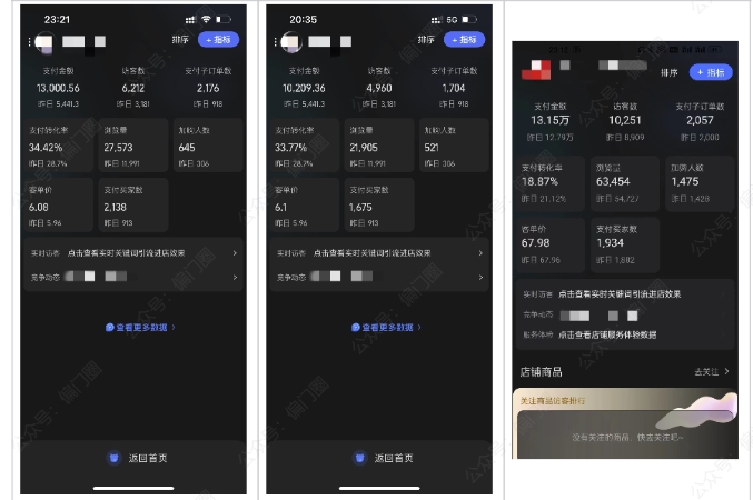 2025年淘宝虚拟店铺项目，从0到1的实操教程，无需经验也能快速上手，7天收益5k+-大叔网创联盟