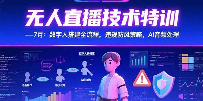 （15448期）无人直播技术特训-7月：数字人搭建全流程，违规防风策略，AI音频处理-大叔网创联盟
