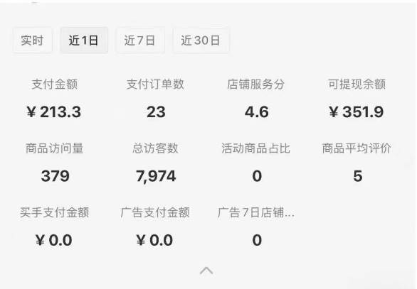 小红书虚拟店铺攻略，开店-上架-全自动发货出售学科虚拟资料完整流程-大叔网创联盟