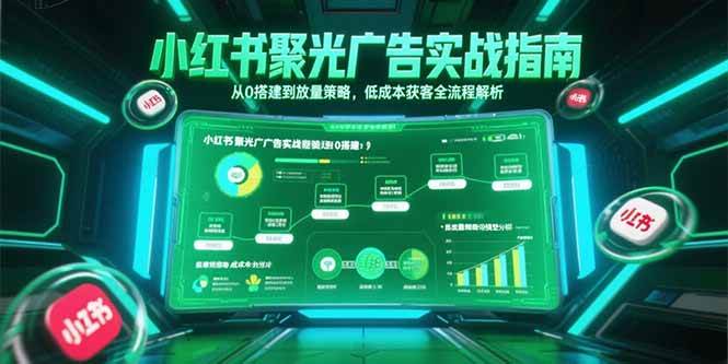 （15248期）小红书聚光广告实战指南，从0搭建到放量策略，低成本获客全流程解析-大叔网创联盟