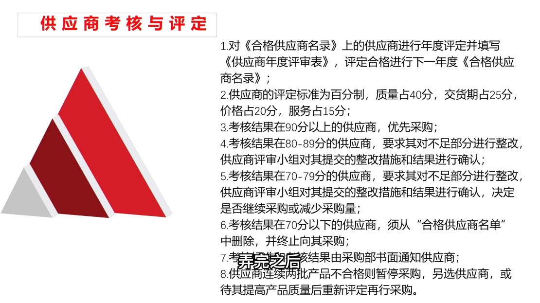 Luis老师·中小外贸企业管理课-大叔网创联盟