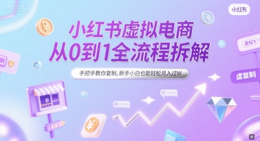 小红书虚拟电商从0到1全流程拆解，手把手教你复制，新手小白也能轻松月入过W-大叔网创联盟