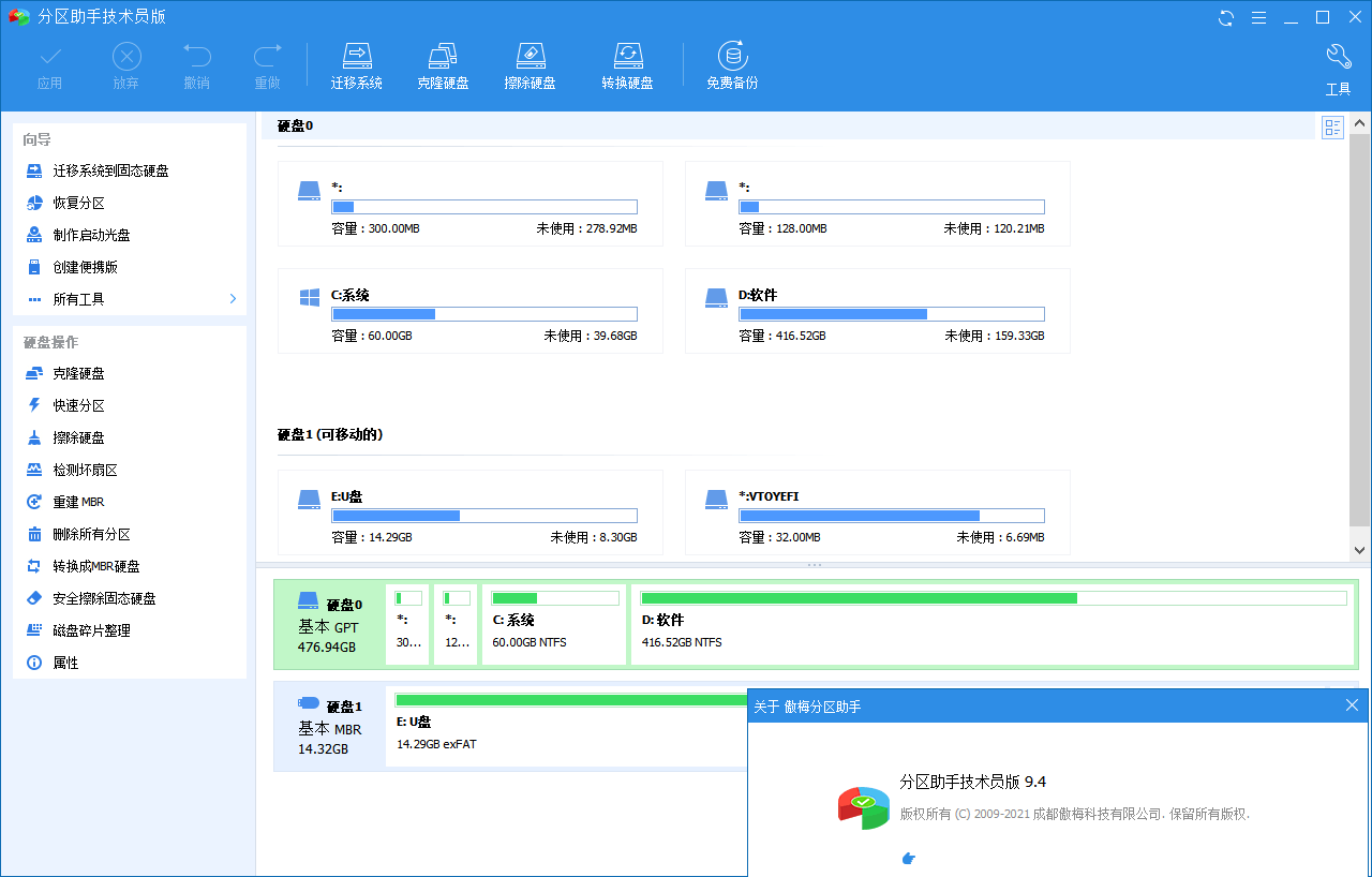 分区助手技术员v10.8.2特别版-大叔网创联盟