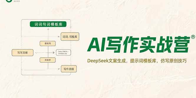 （15376期）AI写作实战营，DeepSeek文案生成，提示词模板库，仿写原创技巧-大叔网创联盟