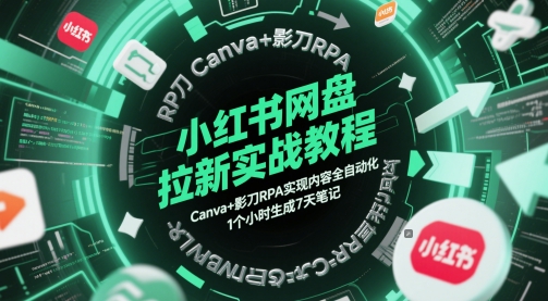 小红书网盘拉新实战教程，Canva+影刀RPA实现内容全自动化，1个小时生成7天笔记-大叔网创联盟