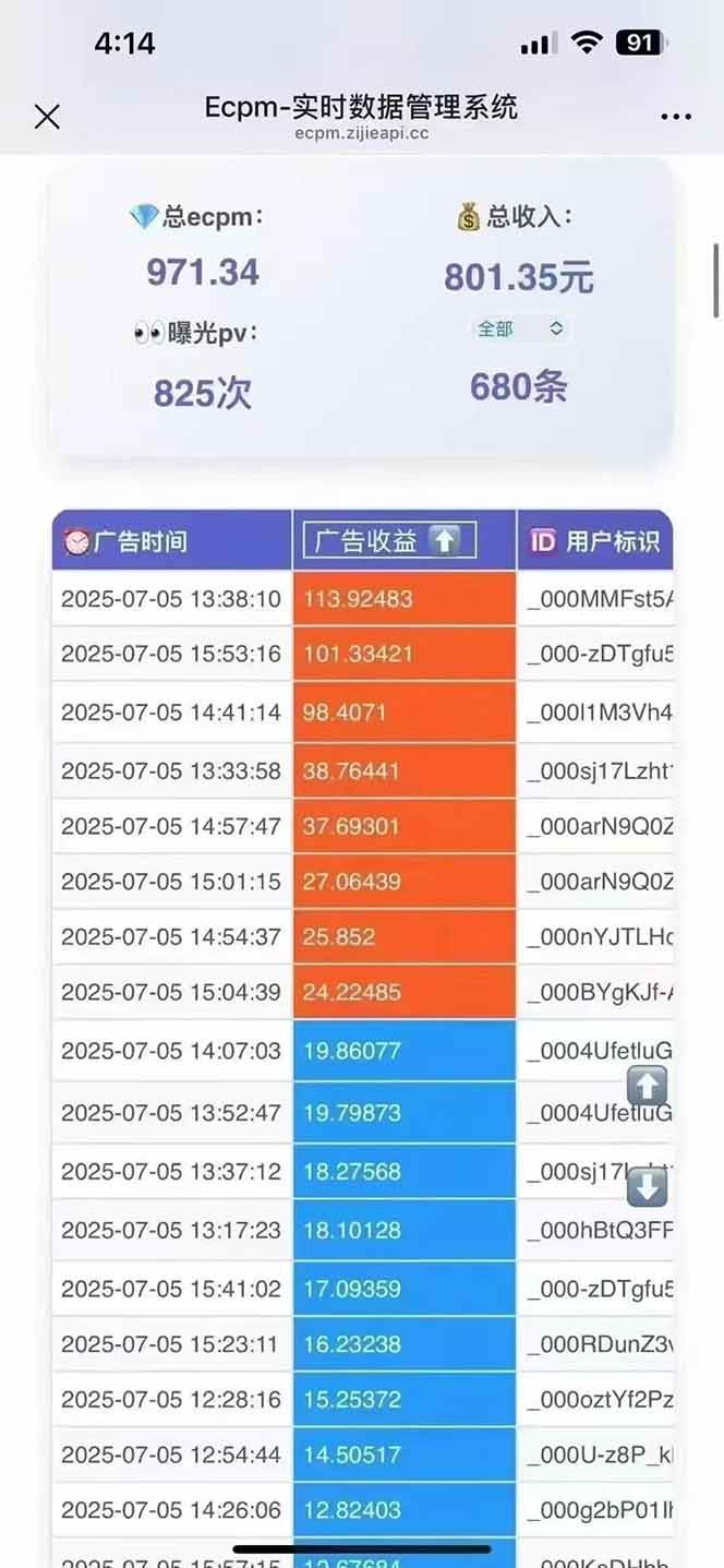 （15442期）2025最热抖音项目 Ai时代风口项目小程序游戏开发 实测单个游戏日收入1800+-大叔网创联盟