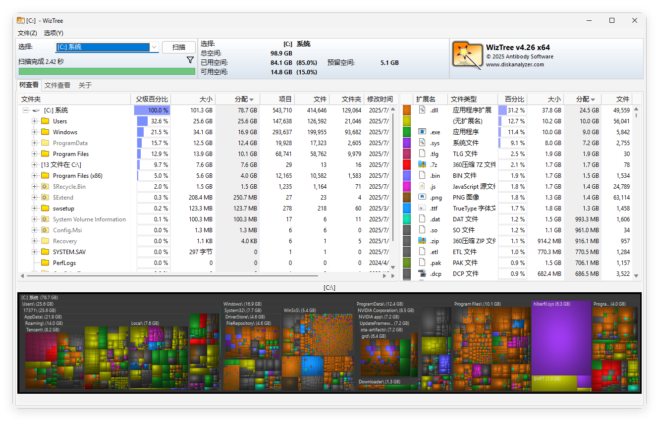 WizTree磁盘分析工具v4.26便携版-大叔网创联盟