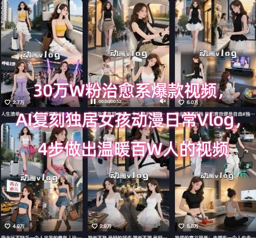 30万W粉治愈系爆款视频，AI复刻独居女孩动漫日常Vlog，4步做出温暖百W人的视频-大叔网创联盟