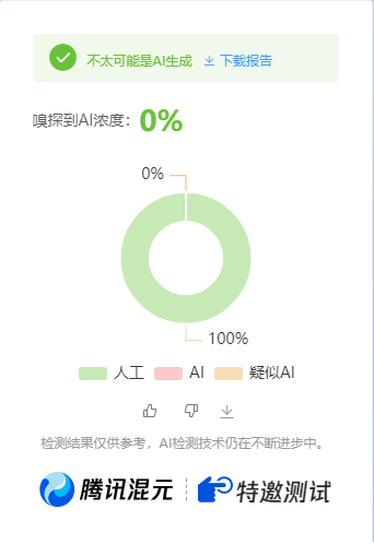 公众号高效创收快速通道，三分钟搞定原创爆文，助力日产300+-大叔网创联盟